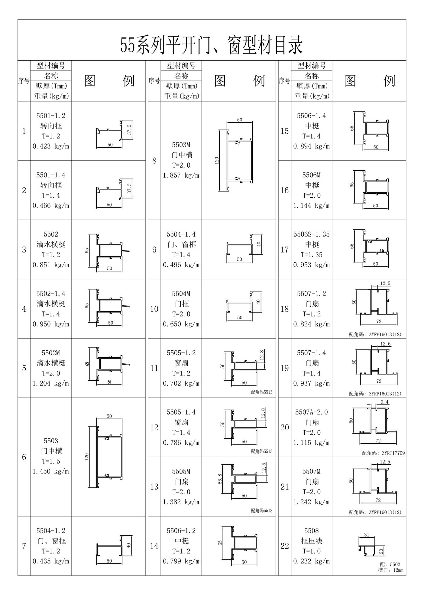 55 series vertical hinged doors and casement windows