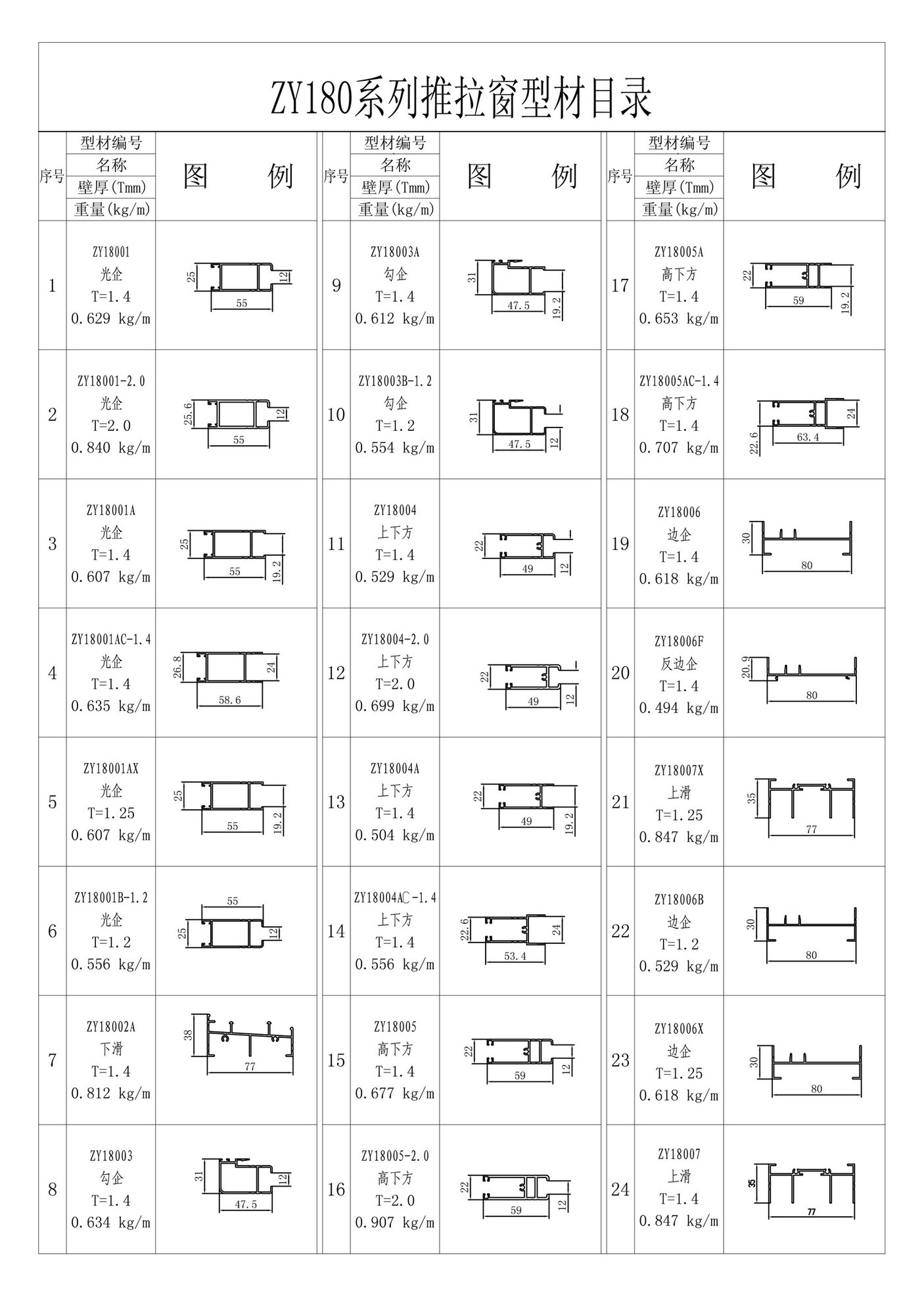 ZY180系列推拉窗