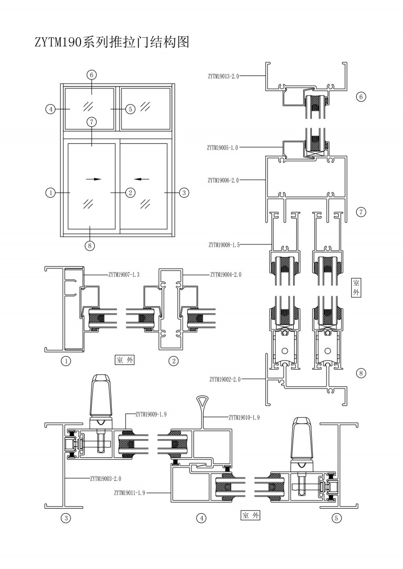 ZYTM190 series sliding doors structure diagram