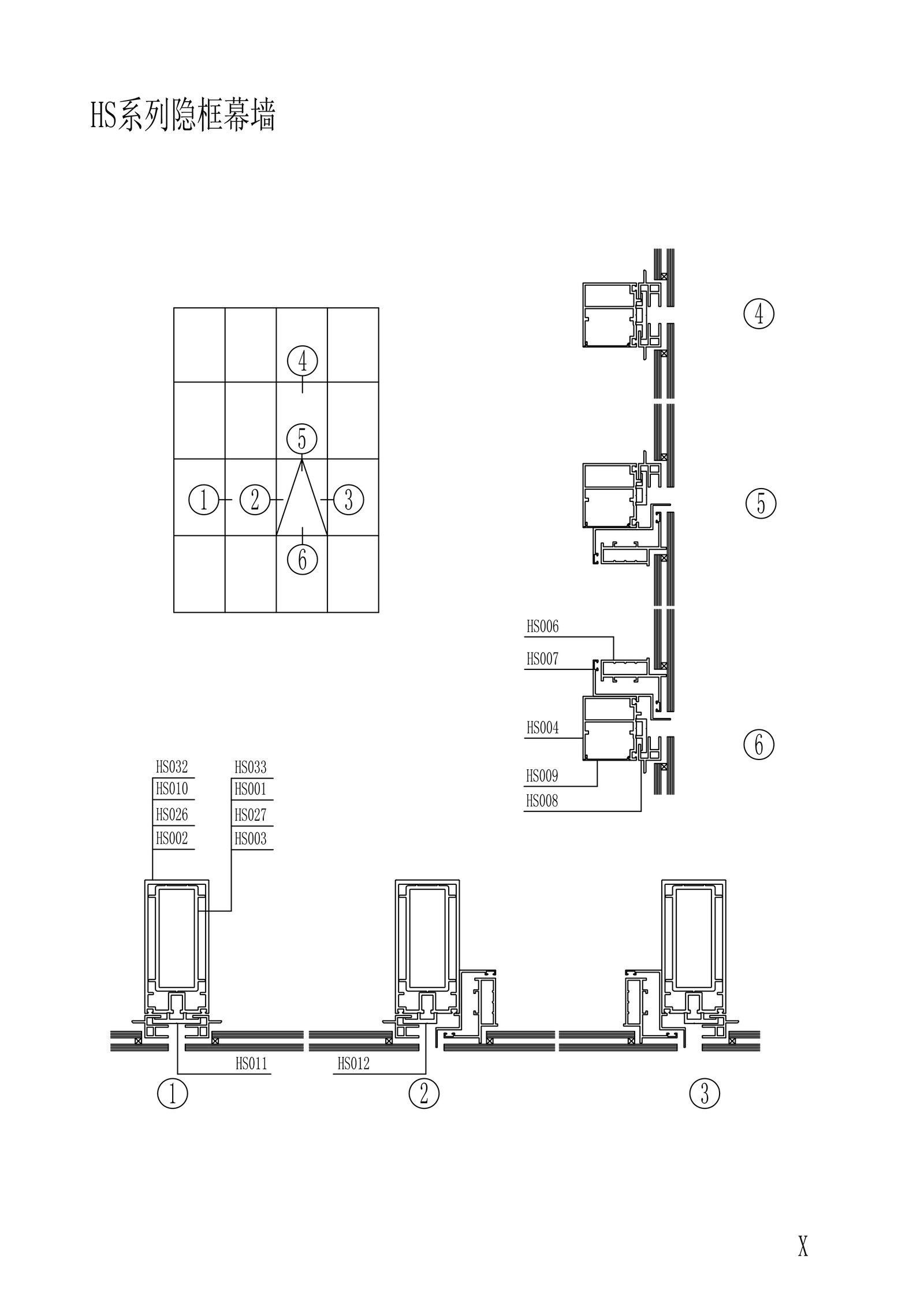 HS series hidden frame curtain wall