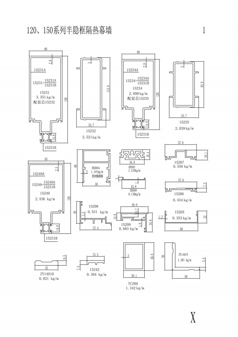 120, 150 series semi-hidden frame insulation curtain wall