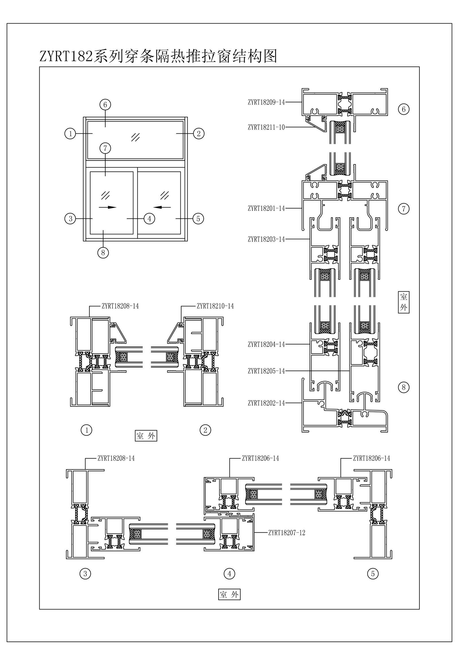 ZYRT182 series bar perforating insulated double acting window