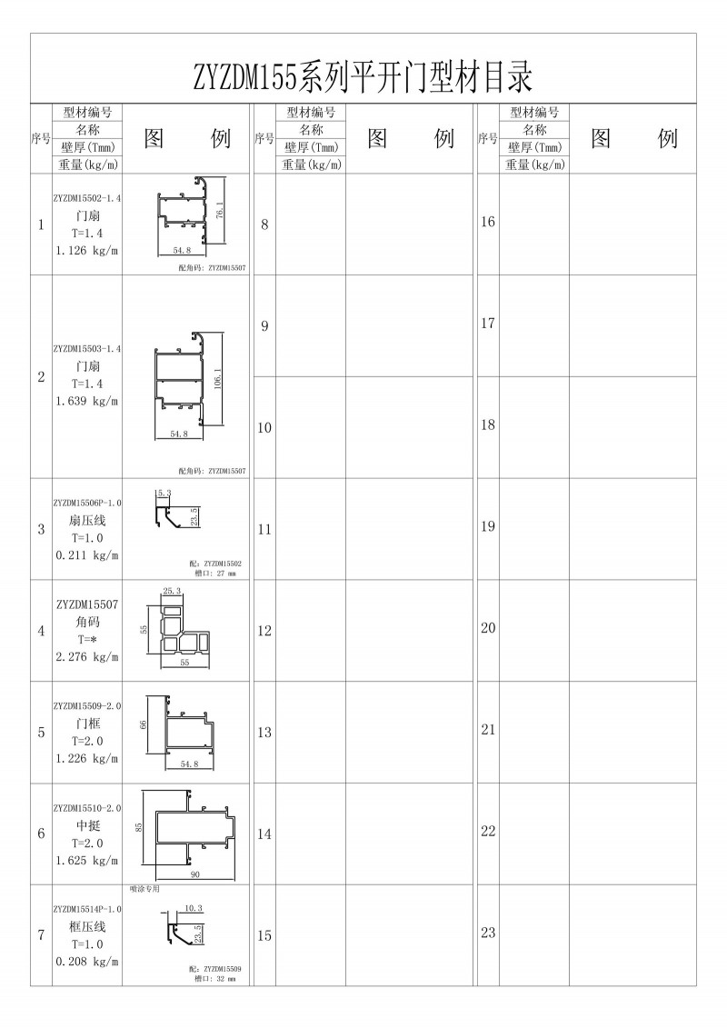 List of ZYZDM155 series casement doors