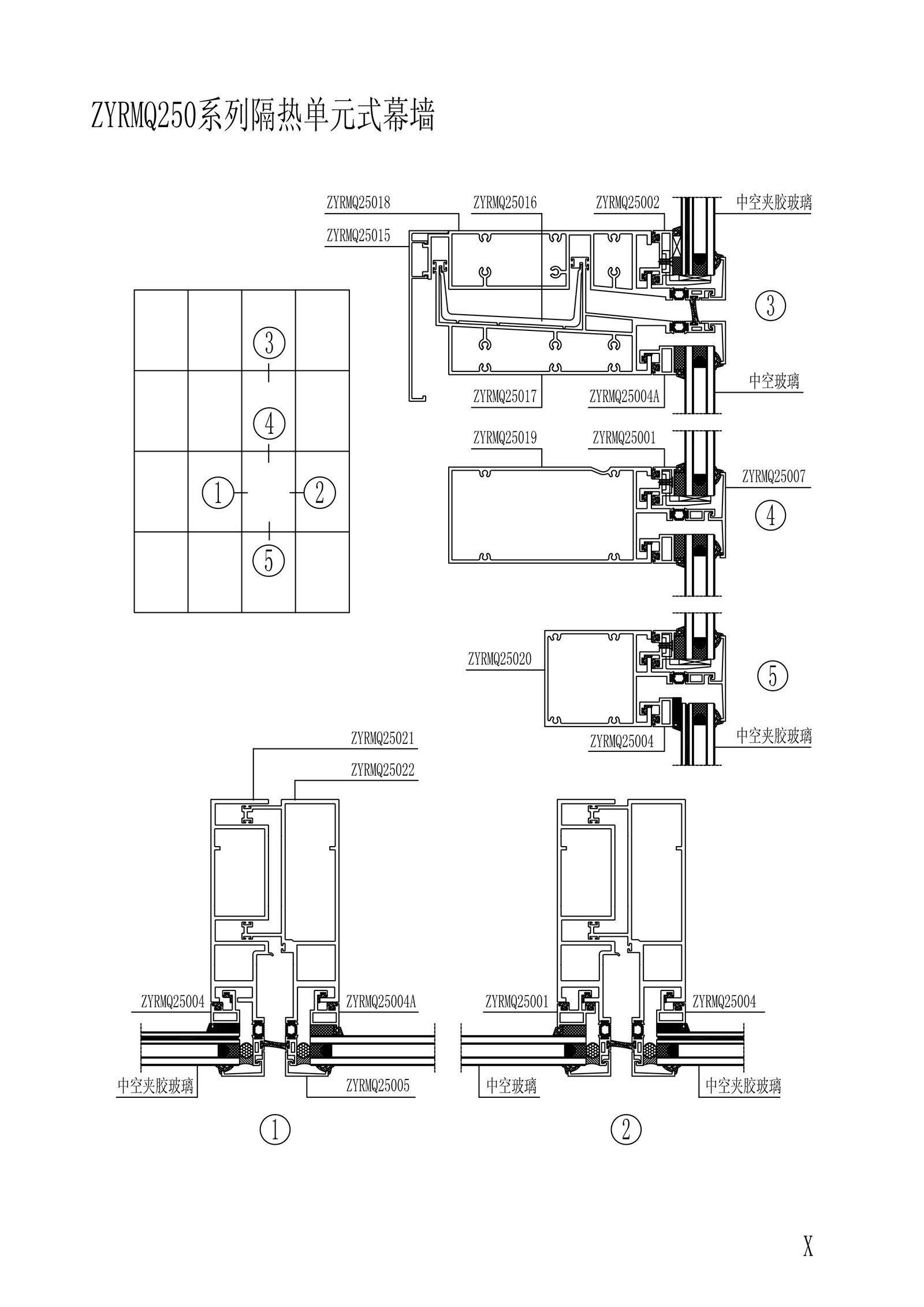 ZYRMQ250 series insulated unit type curtain wall