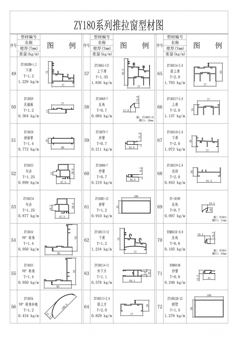 ZY180 series sliding windows structure diagram