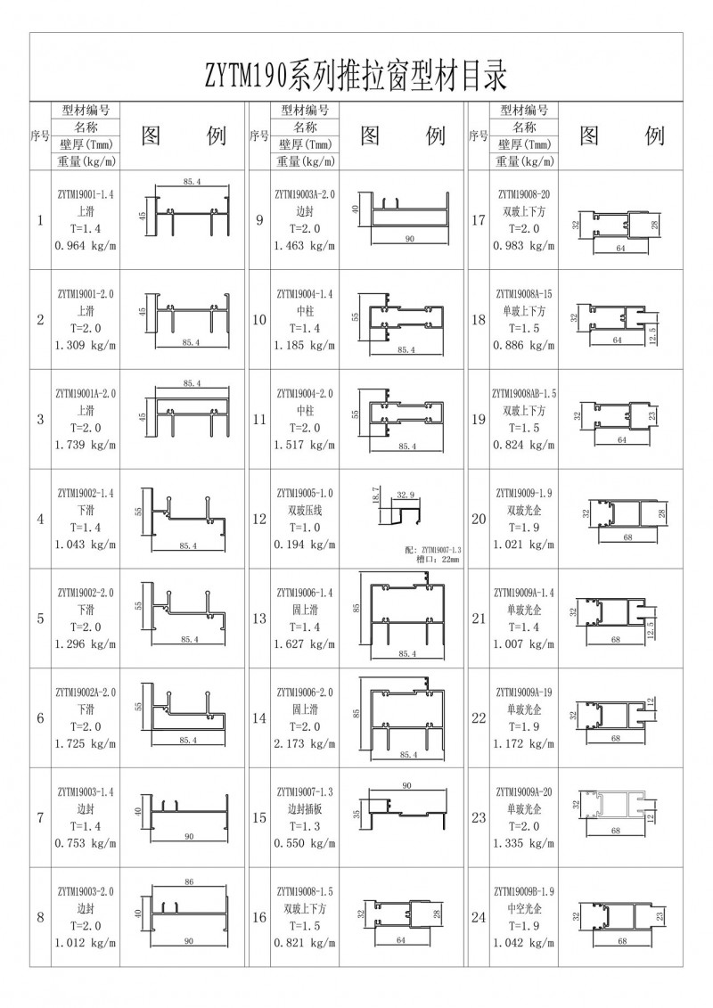 ZYTM190系列推拉门型材目录