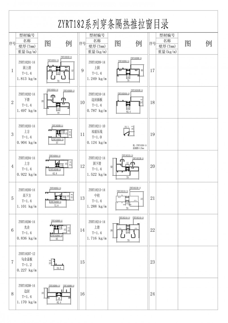 ZYRT182系列穿条隔热推拉窗目录