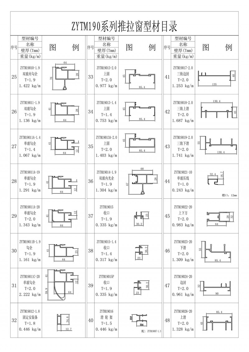 ZYTM190系列推拉门型材目录